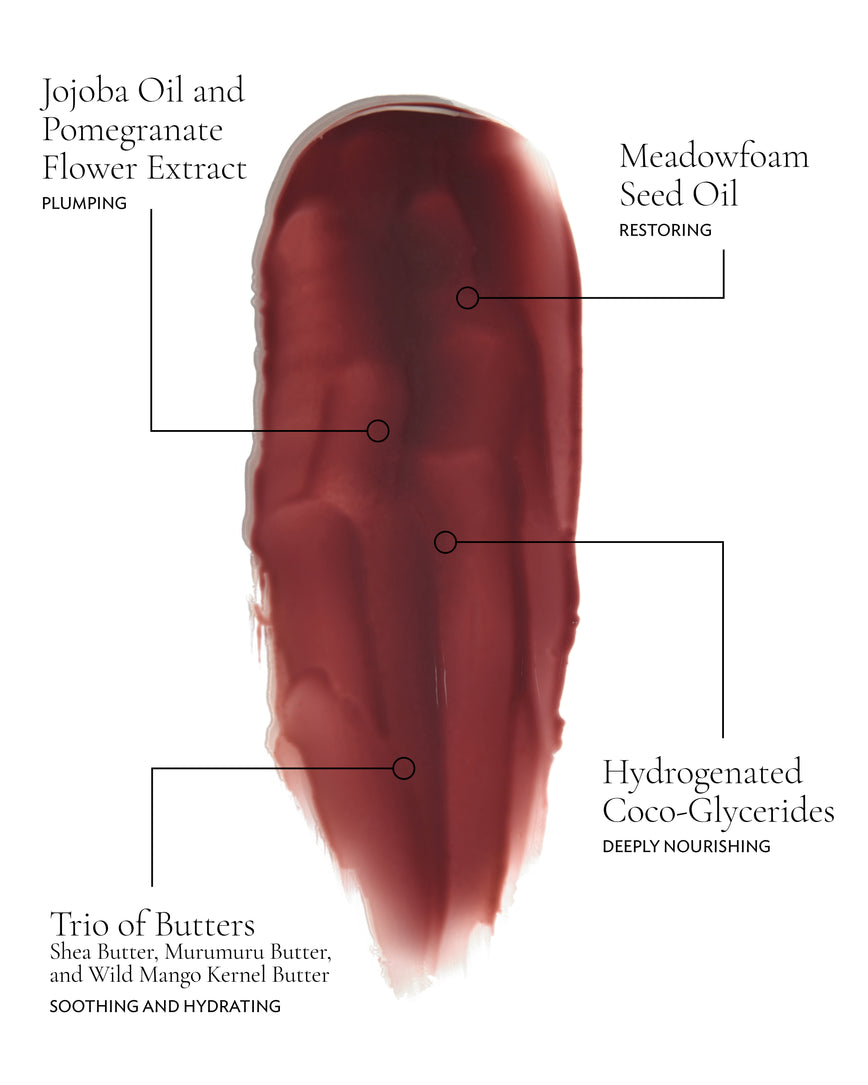 An infographic swatch of Metropolis detailing the key ingredients and their benefits: Jojoba Oil and Pomegranate Flower Extract (Plumping), Meadowfoam Seed Oil (Restoring), Trio of Butters; Shea, Murumuru, and Wild Mango Kernel (Soothing and hydrating), and Hydrogenated Coco-Glycerides (Deeply nourishing)