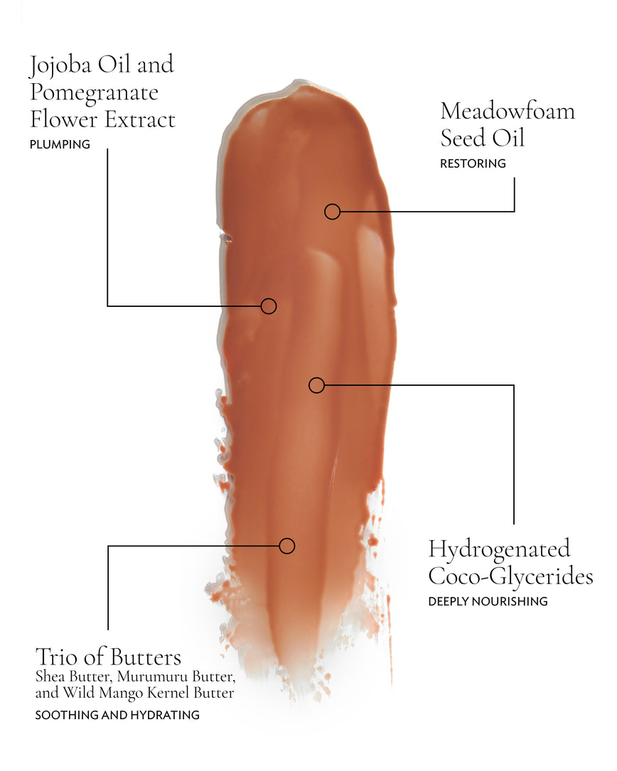 An infographic swatch of Sweet Fig detailing the key ingredients and their benefits: Jojoba Oil and Pomegranate Flower Extract (Plumping), Meadowfoam Seed Oil (Restoring), Trio of Butters; Shea, Murumuru, and Wild Mango Kernel (Soothing and hydrating), and Hydrogenated Coco-Glycerides (Deeply nourishing)